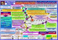 خلق آدم ستون ذراعا (1)