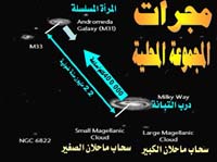 مجرات المجموعة المحلية