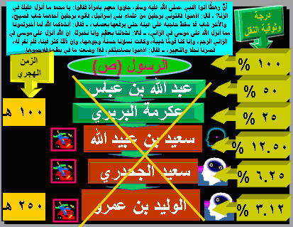الرجم 9