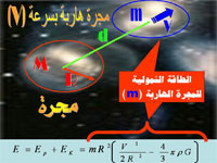 لماذا فقد العلم المعاصر حاكميته؟