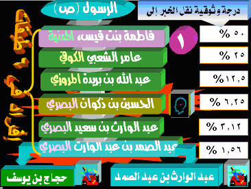 jass-6_t7