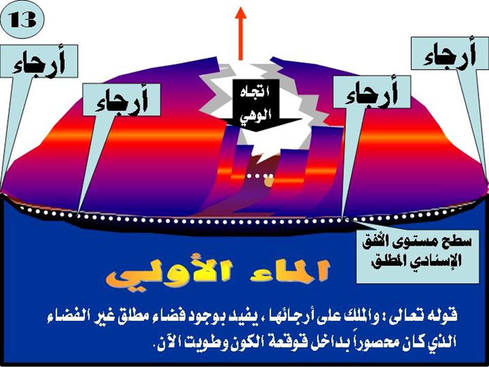 Slide13