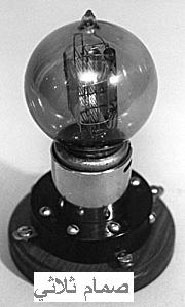 الحوار المحضر: أي إسلام؟ -فتوى اقتناء السكن الربوي